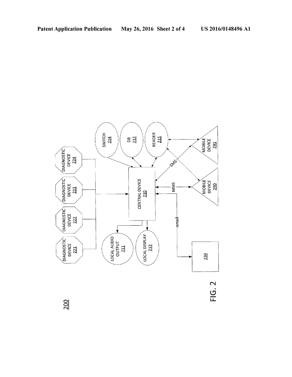 System For Convergence Of Alarms From Medical Equipment - diagram, schematic, and image 03