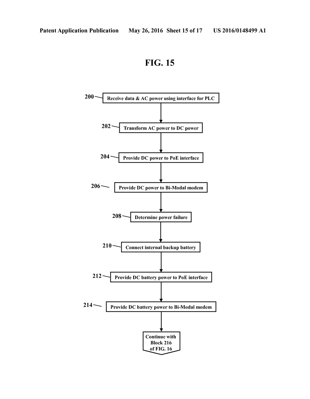 Power-Line Communications - diagram, schematic, and image 16