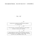 AUTOMATIC INTRUSION DETECTOR THRESHOLD CONTROLLING SYSTEMS AND METHODS diagram and image