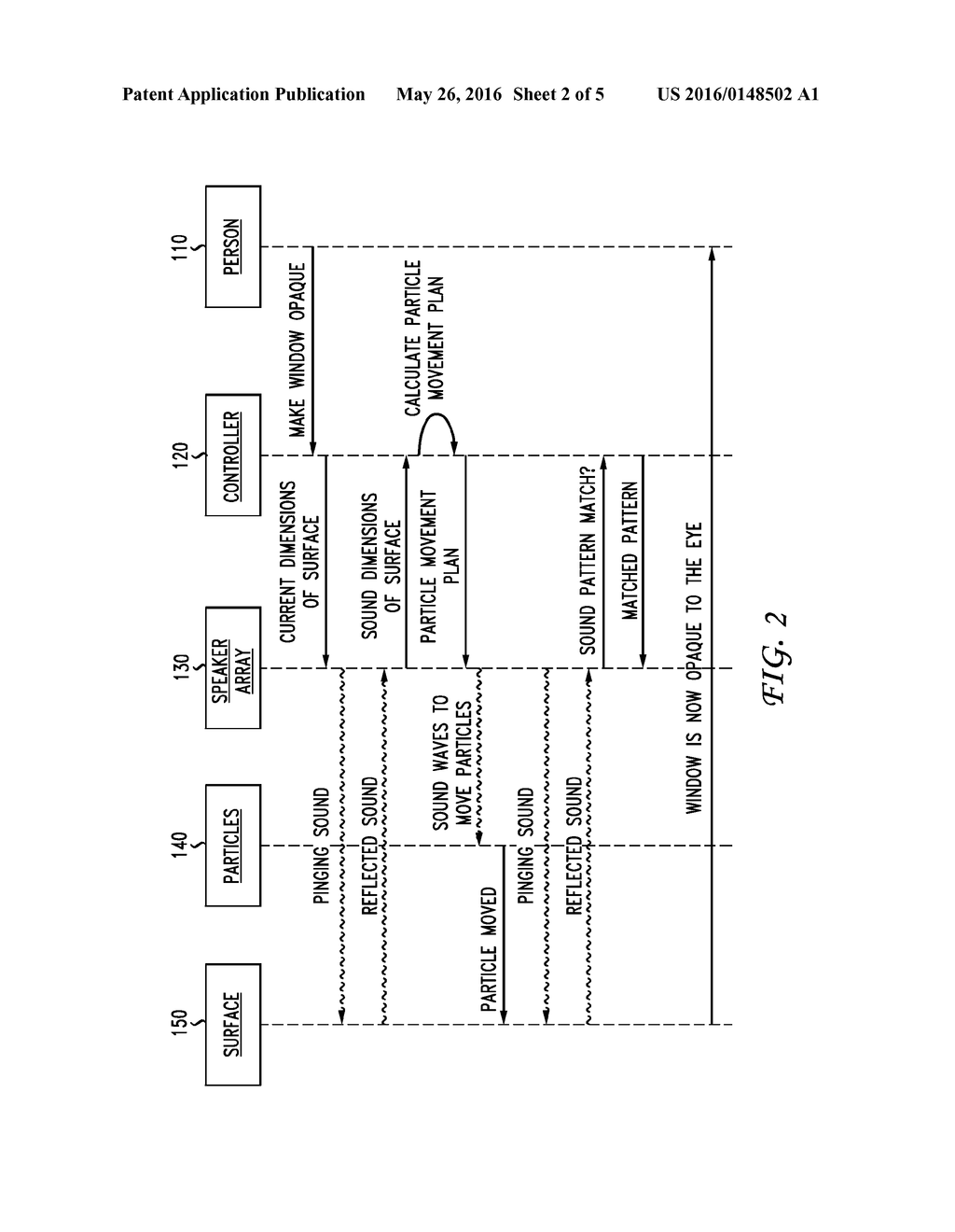 Systems, Methods, and Computer Readable Storage Devices for Controlling an     Appearance of a Surface using Sound Waves - diagram, schematic, and image 03