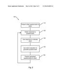 METHOD AND SYSTEM FOR FACILITATING OVERCOMING OF ADDICTIVE BEHAVIOR diagram and image