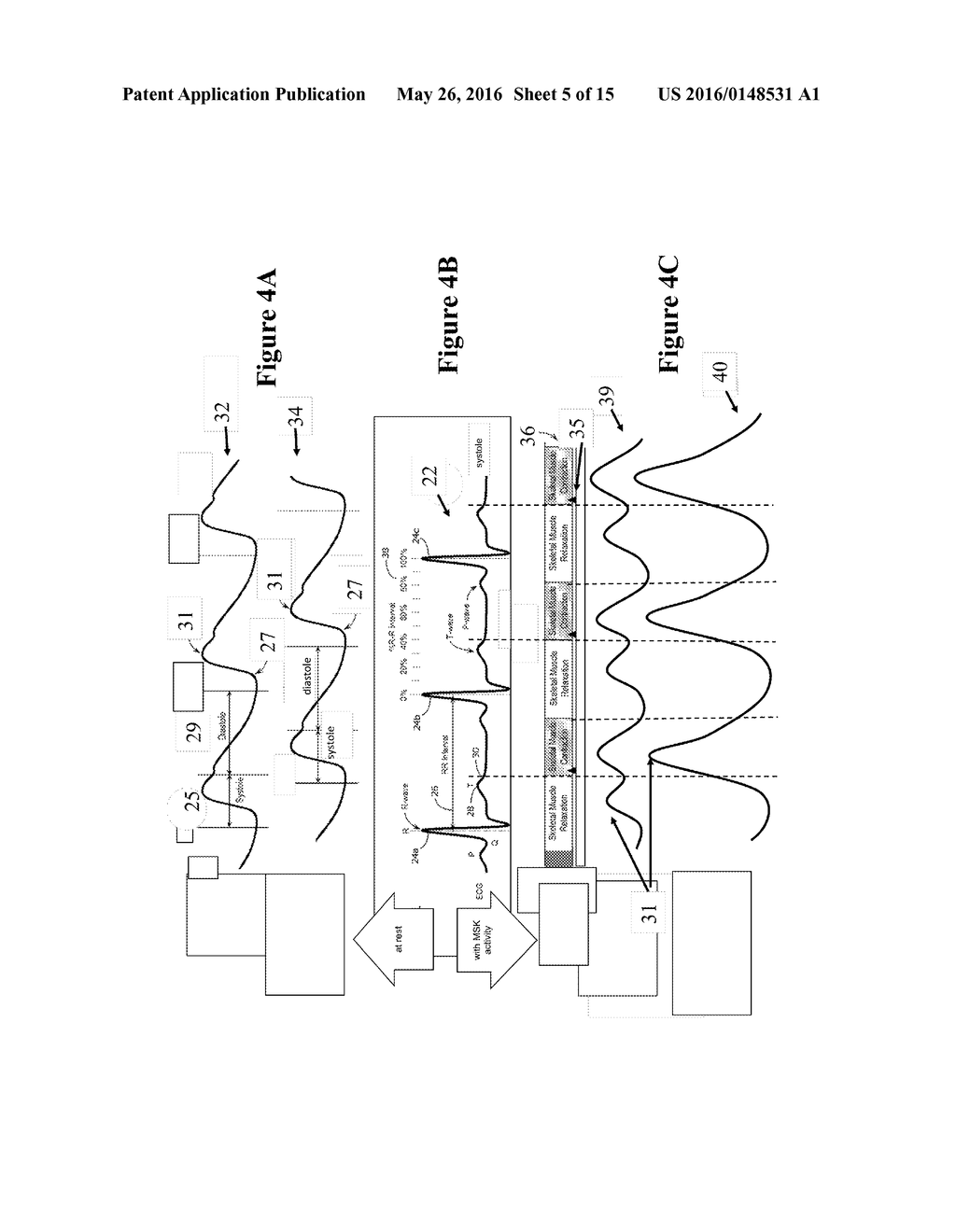 SYSTEMS AND METHODS FOR COORDINATING MUSCULOSKELETAL AND CARDIOVASCULAR OR     CEREBROVASCULAR HEMODYNAMICS - diagram, schematic, and image 06