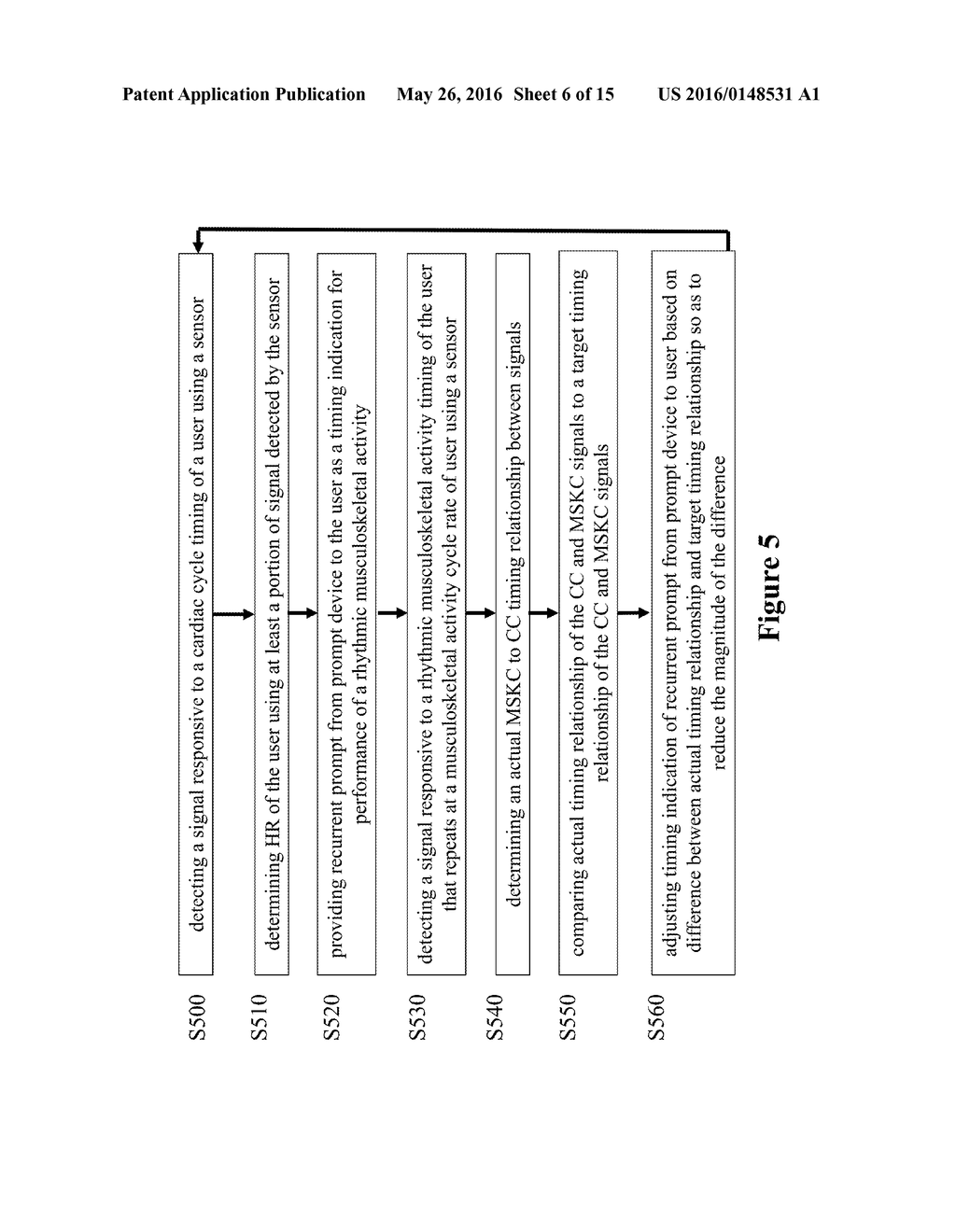 SYSTEMS AND METHODS FOR COORDINATING MUSCULOSKELETAL AND CARDIOVASCULAR OR     CEREBROVASCULAR HEMODYNAMICS - diagram, schematic, and image 07