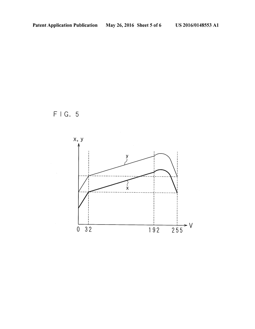 Display Apparatus - diagram, schematic, and image 06