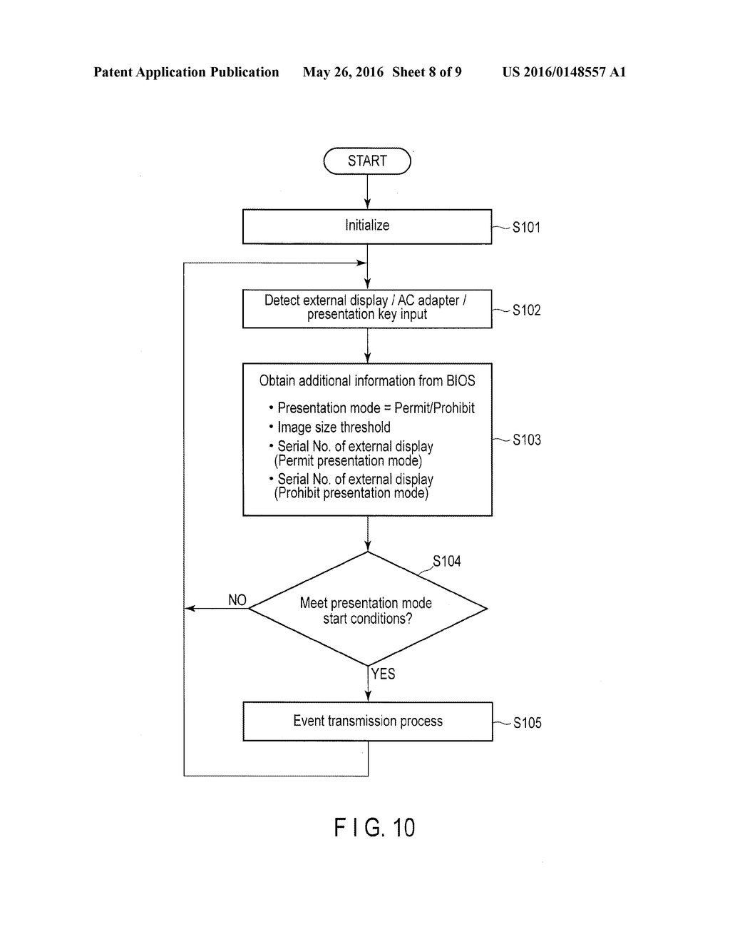 INFORMATION PROCESSING APPARATUS AND METHOD FOR POWER SAVING - diagram, schematic, and image 09