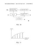 ORGANIC LIGHT-EMITTING DIODE APPARATUS diagram and image