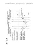 PIXEL SELECTION CONTROL METHOD, DRIVING CIRCUIT, DISPLAY APPARATUS AND     ELECTRONIC INSTRUMENT diagram and image