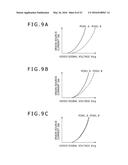 PIXEL SELECTION CONTROL METHOD, DRIVING CIRCUIT, DISPLAY APPARATUS AND     ELECTRONIC INSTRUMENT diagram and image