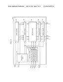 DISPLAY DEVICE AND DISPLAY METHOD diagram and image