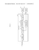 DISPLAY DEVICE AND DISPLAY METHOD diagram and image