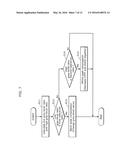 DISPLAY DEVICE AND DISPLAY METHOD diagram and image