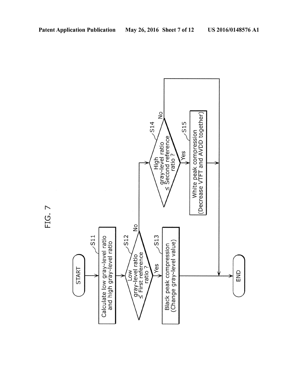 DISPLAY DEVICE AND DISPLAY METHOD - diagram, schematic, and image 08