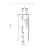 DISPLAY DEVICE AND DISPLAY METHOD diagram and image