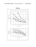 LIQUID CRYSTAL APPARATUS diagram and image