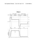 LIQUID CRYSTAL APPARATUS diagram and image