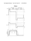 LIQUID CRYSTAL APPARATUS diagram and image