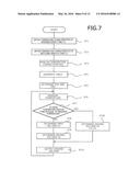 LIQUID CRYSTAL APPARATUS diagram and image