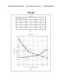 LIQUID CRYSTAL APPARATUS diagram and image