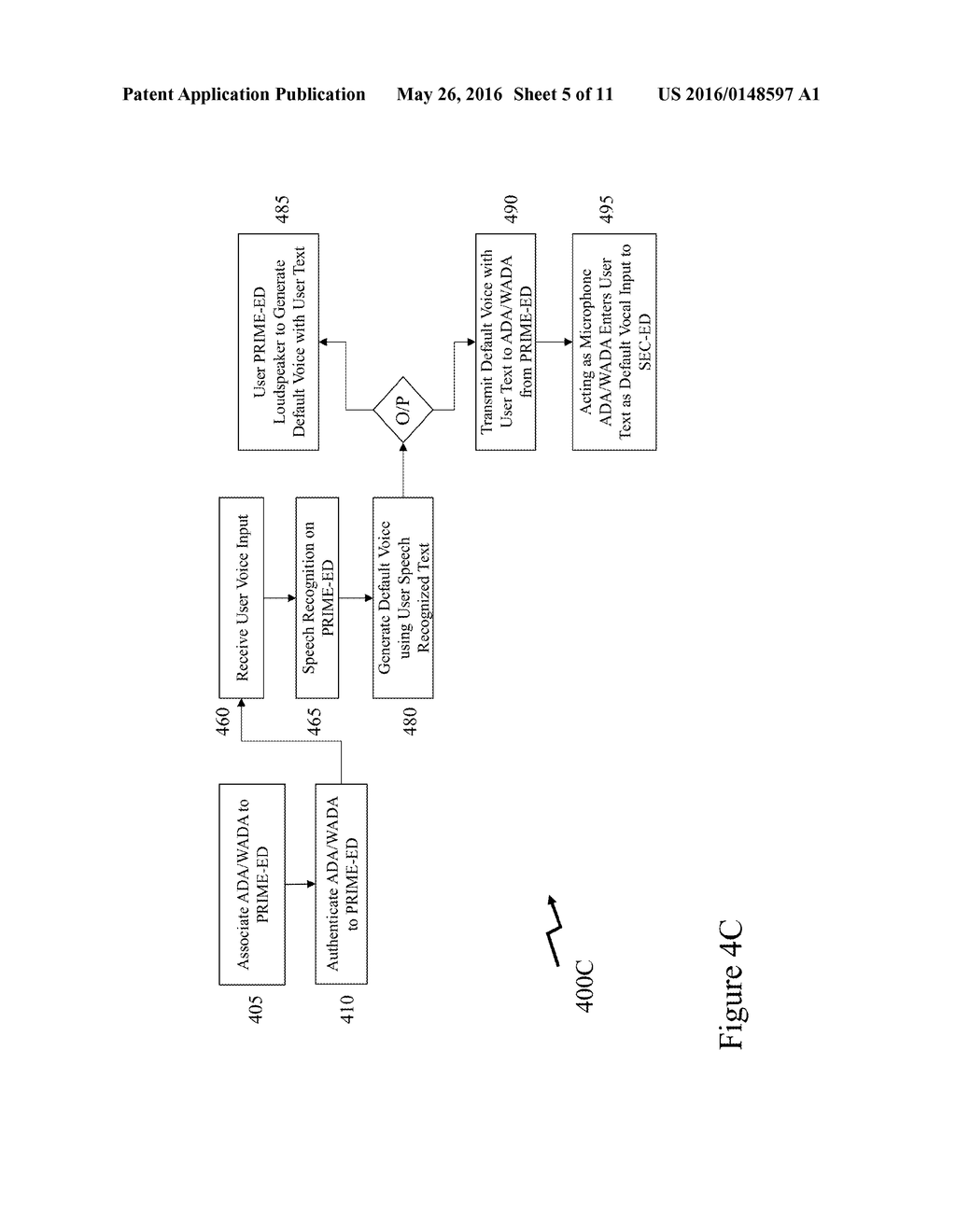 PORTABLE DEVICE INTERFACE METHODS AND SYSTEMS - diagram, schematic, and image 06