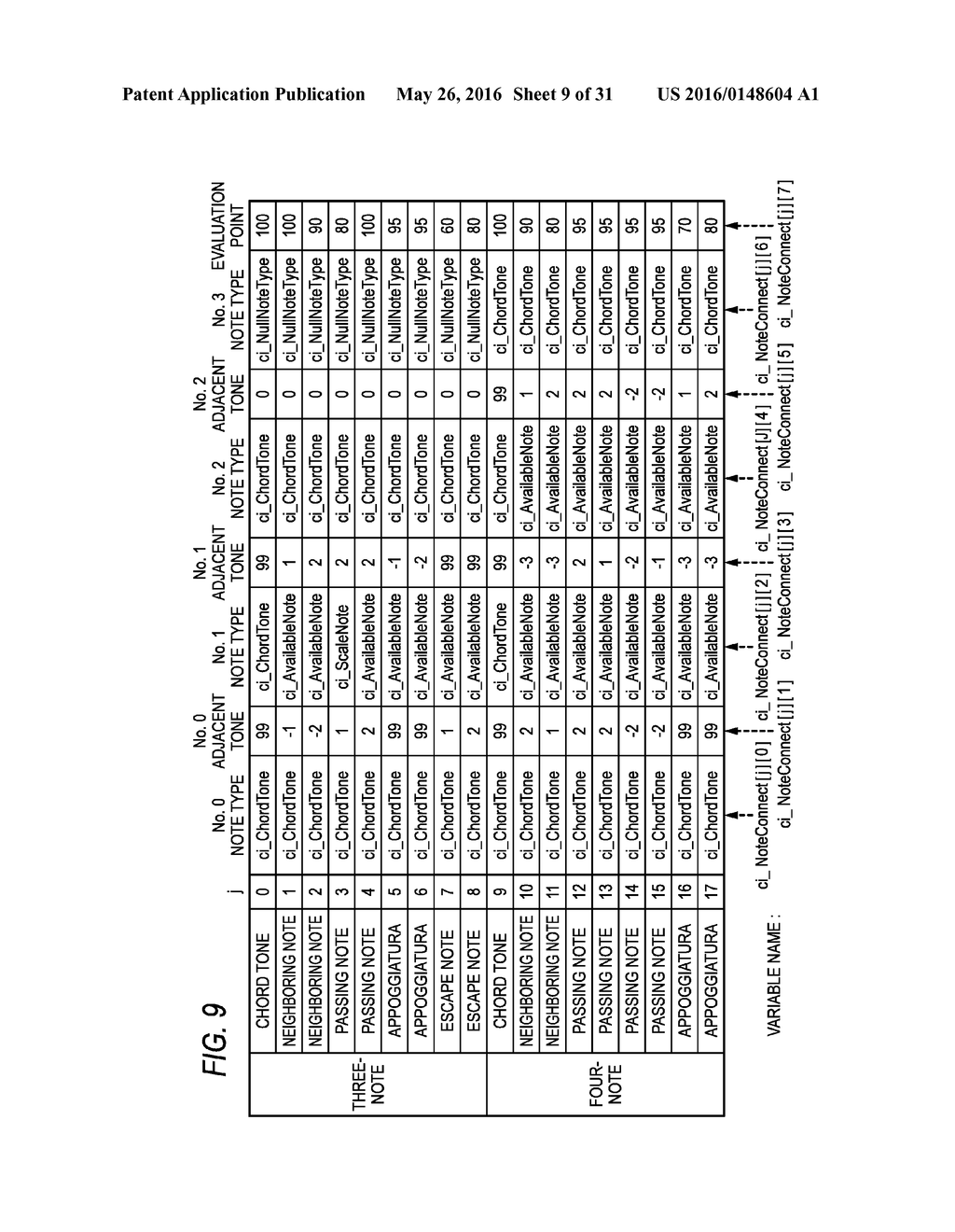 AUTOMATIC COMPOSITION APPARATUS, AUTOMATIC COMPOSITION METHOD AND STORAGE     MEDIUM - diagram, schematic, and image 10