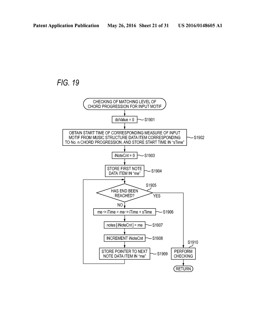 AUTOMATIC COMPOSITION APPARATUS, AUTOMATIC COMPOSITION METHOD AND STORAGE     MEDIUM - diagram, schematic, and image 22