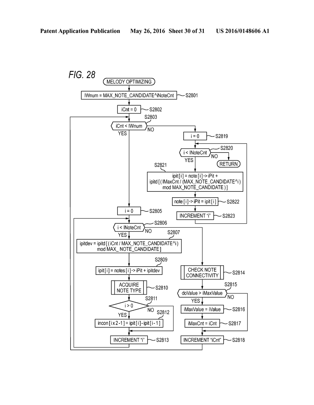 AUTOMATIC COMPOSITION APPARATUS, AUTOMATIC COMPOSITION METHOD AND STORAGE     MEDIUM - diagram, schematic, and image 31