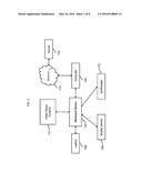 DETECTING EVENTS FROM COUPLED SENSORS diagram and image