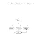 VOICE RECOGNITION APPARATUS AND METHOD OF CONTROLLING THE SAME diagram and image