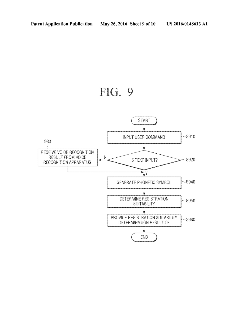 DISPLAY APPARATUS AND METHOD FOR REGISTRATION OF USER COMMAND - diagram, schematic, and image 10