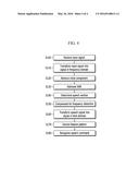 SPEECH RECOGNITION SYSTEM AND SPEECH RECOGNITION METHOD diagram and image