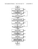 METHOD AND ELECTRONIC DEVICE FOR VOICE RECOGNITION diagram and image