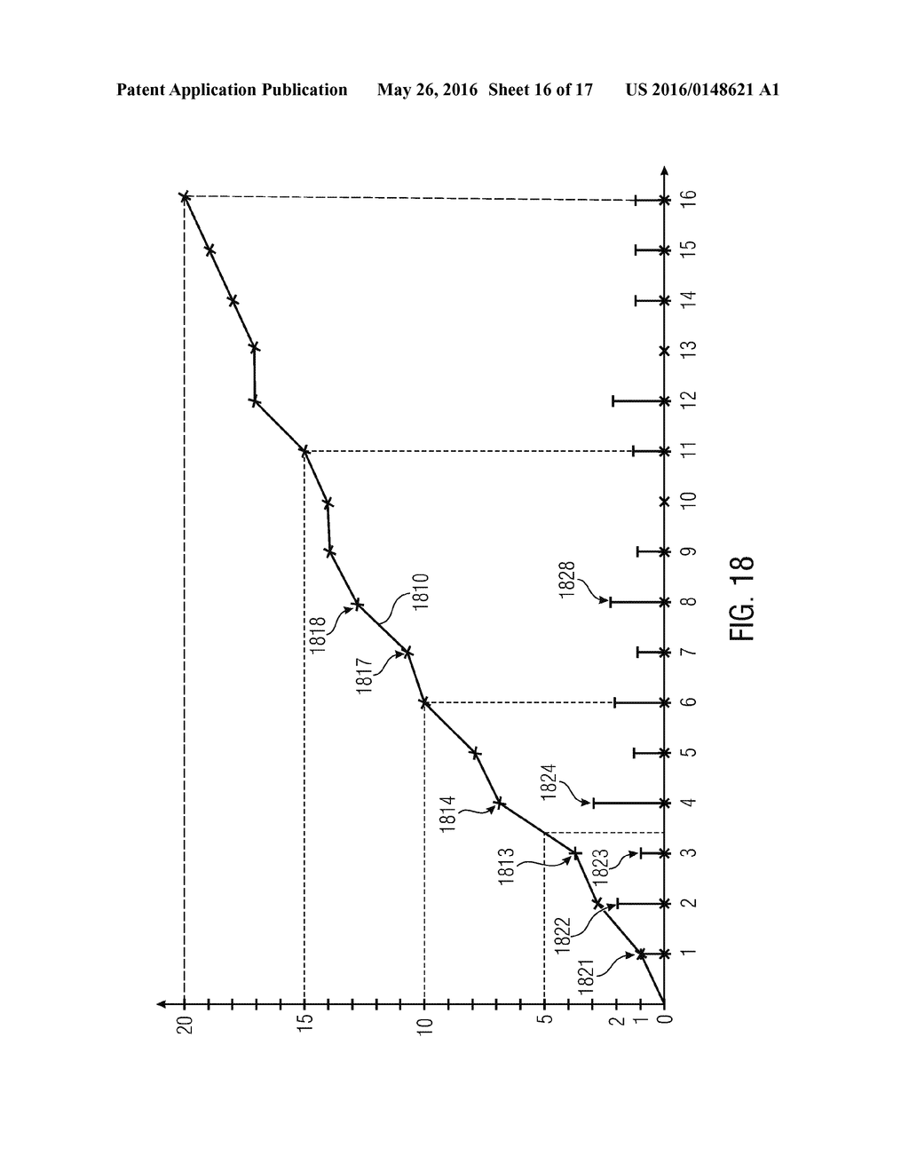 APPARATUS AND METHOD FOR AUDIO SIGNAL ENVELOPE ENCODING, PROCESSING, AND     DECODING BY SPLITTING THE AUDIO SIGNAL ENVELOPE EMPLOYING DISTRIBUTION     QUANTIZATION AND CODING - diagram, schematic, and image 17