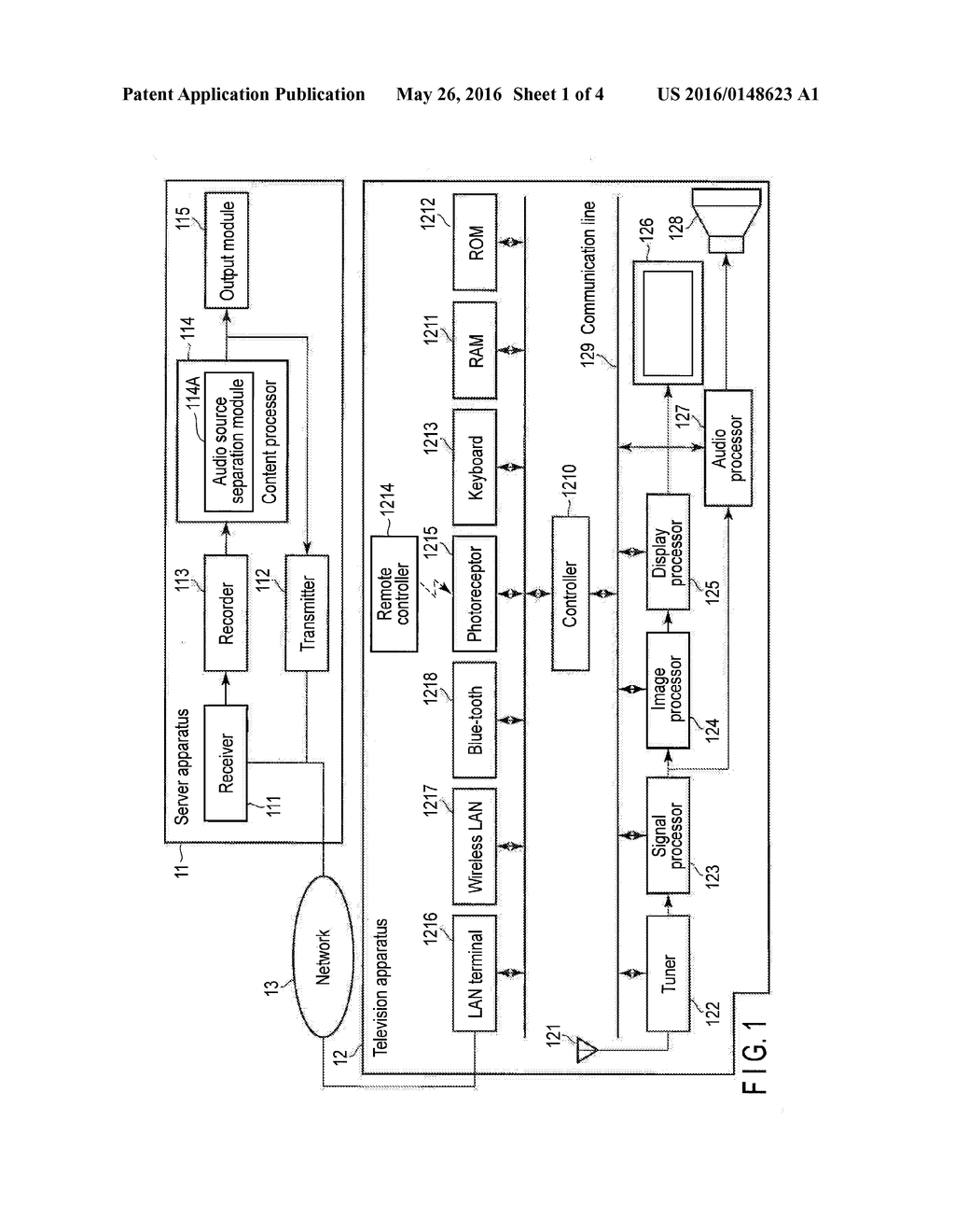 TELEVISION SYSTEM, SERVER APPARATUS, AND TELEVISION APPARATUS - diagram, schematic, and image 02