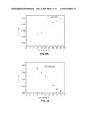 HEAT ASSISTED MAGNETIC RECORDING (HAMR) MEDIA HAVING A HIGHLY ORDERED     CRYSTALLINE STRUCTURE diagram and image