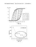 HEAT ASSISTED MAGNETIC RECORDING (HAMR) MEDIA HAVING A HIGHLY ORDERED     CRYSTALLINE STRUCTURE diagram and image