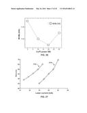 HEAT ASSISTED MAGNETIC RECORDING (HAMR) MEDIA HAVING A HIGHLY ORDERED     CRYSTALLINE STRUCTURE diagram and image