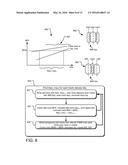 LASER POWER OPTIMIZATION FOR HEAT ASSISTED INTERLACED MAGNETIC RECORDING diagram and image