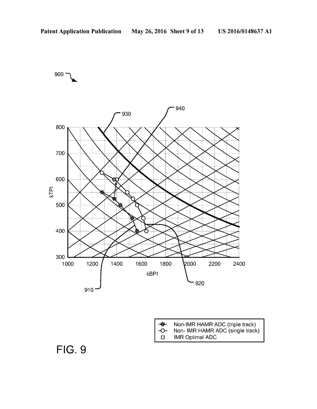 LASER POWER OPTIMIZATION FOR HEAT ASSISTED INTERLACED MAGNETIC RECORDING - diagram, schematic, and image 10