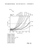 LASER POWER OPTIMIZATION FOR HEAT ASSISTED INTERLACED MAGNETIC RECORDING diagram and image