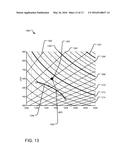 LASER POWER OPTIMIZATION FOR HEAT ASSISTED INTERLACED MAGNETIC RECORDING diagram and image