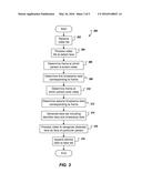 FACIAL DETECTION, RECOGNITION AND BOOKMARKING IN VIDEOS diagram and image