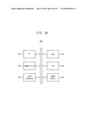 ADDRESS-REMAPPED MEMORY CHIP, MEMORY MODULE AND MEMORY SYSTEM INCLUDING     THE SAME diagram and image