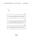 MAGNETIC TUNNEL JUNCTION RESISTANCE COMPARISON BASED PHYSICAL UNCLONABLE     FUNCTION diagram and image