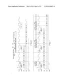 MAGNETIC RANDOM ACCESS MEMORY WITH DYNAMIC RANDOM ACCESS MEMORY     (DRAM)-LIKE INTERFACE diagram and image