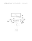 Systems and Methods for Reducing Standby Power in Floating Body Memory     Devices diagram and image