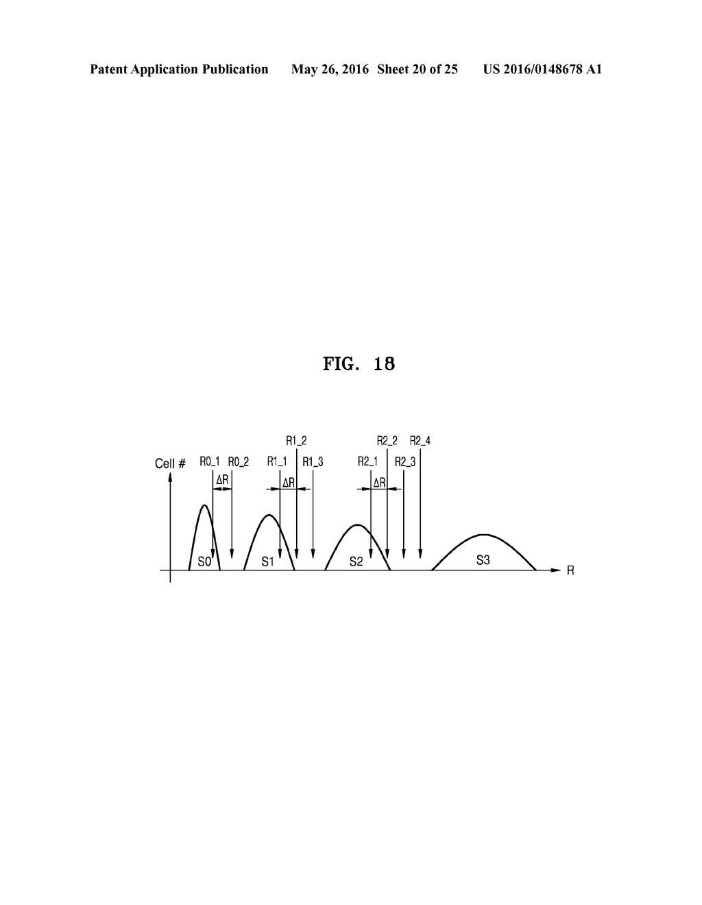 CROSS-POINT MEMORY DEVICE INCLUDING MULTI-LEVEL CELLS AND OPERATING METHOD     THEREOF - diagram, schematic, and image 21