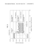 TAMPER-RESISTANT NON-VOLATILE MEMORY DEVICE diagram and image