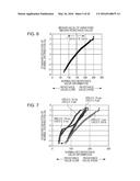 TAMPER-RESISTANT NON-VOLATILE MEMORY DEVICE diagram and image