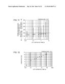 TAMPER-RESISTANT NON-VOLATILE MEMORY DEVICE diagram and image