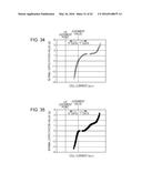 TAMPER-RESISTANT NON-VOLATILE MEMORY DEVICE diagram and image